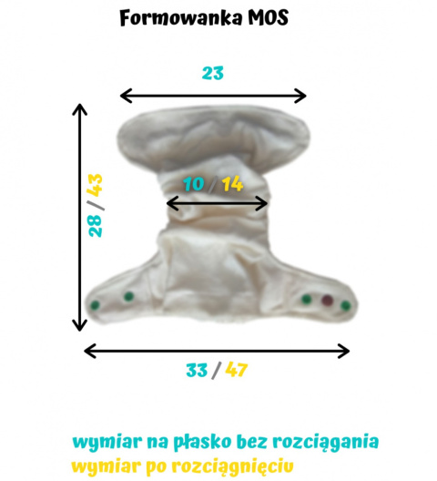 Formowanka SOFTCELL MOS Formowanka SOFTCELL MOS